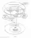Fig. 23 - Automated speech recognition proxy system for natural language understanding