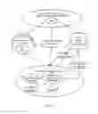 Fig. 24 - Automated speech recognition proxy system for natural language understanding