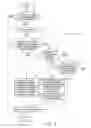 Fig. 12 - Electronic device with speaker identification, method and storage medium