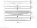 Fig. 02 - Bandwidth extension audio decoding method and device for predicting spectral envelope
