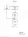Fig. 10 - Pitch filter for audio signals