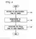 Fig. 07 - Method for sending multi-media messages with customized audio