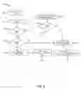 Fig. 07 - Dynamically controlling tape velocity