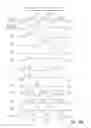 Fig. 07 - Sequential memory operation without deactivating access line signals