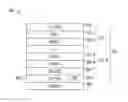 Fig. 01 - Resistive memory devices