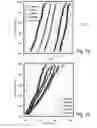 Fig. 10 - MEMORY ARCHITECTURE OF THIN FILM 3D ARRAY