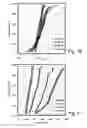 Fig. 11 - MEMORY ARCHITECTURE OF THIN FILM 3D ARRAY