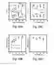 Fig. 13 - MEMORY ARCHITECTURE OF THIN FILM 3D ARRAY