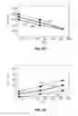 Fig. 12 - Word line dependent temperature compensation scheme during sensing to counteract cross-temperature effect