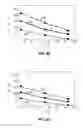 Fig. 13 - Word line dependent temperature compensation scheme during sensing to counteract cross-temperature effect