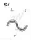 Fig. 06 - Magnetic material and device