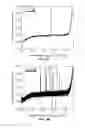 Fig. 05 - Partial insulation superconducting magnet