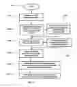 Fig. 09 - Embedded magnetic components and methods
