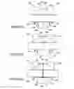 Fig. 32 - Electrical transformer assembly