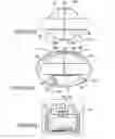 Fig. 33 - Electrical transformer assembly