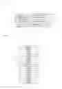 Fig. 02 - Composition for ceramic substrates and ceramic circuit component