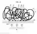 Fig. 15 - Multilayer Carbon Nanotube Capacitor