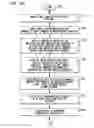 Fig. 17 - Multilayer Carbon Nanotube Capacitor