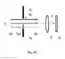 Fig. 06 - Spectroscopy in a transmission charged-particle microscope