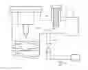 Fig. 01 - Charged particle beam device