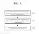 Fig. 08 - Semiconductor inspection system and methods of inspecting a semiconductor device using the same