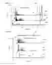 Fig. 06 - Multi-segment injection-capillary electrophoresis-mass spectrometry (MSI-CE-MS): a multiplexed screening platform and data workflow for chemical analysis