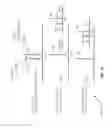 Fig. 15 - Data quality after demultiplexing of overlapped acquisition windows in tandem mass spectrometry