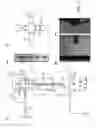 Fig. 02 - Methods and devices for generating double emulsions