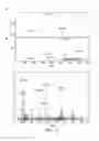 Fig. 13 - Methods and devices for generating double emulsions