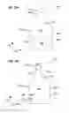 Fig. 04 - Method and a processing device for processing at least one carrier