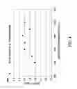 Fig. 05 - NITROGEN DOPED AMORPHOUS CARBON HARDMASK
