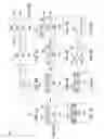 Fig. 06 - NITROGEN DOPED AMORPHOUS CARBON HARDMASK