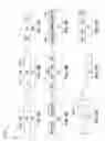 Fig. 07 - NITROGEN DOPED AMORPHOUS CARBON HARDMASK