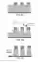 Fig. 08 - Internal plasma grid applications for semiconductor fabrication