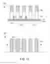 Fig. 12 - Internal plasma grid applications for semiconductor fabrication