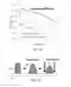 Fig. 14 - Internal plasma grid applications for semiconductor fabrication