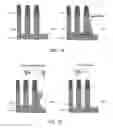 Fig. 15 - Internal plasma grid applications for semiconductor fabrication