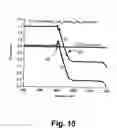 Fig. 16 - Tunneling field effect transistors and transistor circuitry employing same
