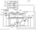 Fig. 01 - Systems and methods for drying high aspect ratio structures without collapse using stimuli-responsive sacrificial bracing material