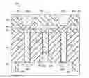 Fig. 01 - Global dielectric and barrier layer