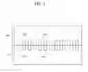 Fig. 02 - Semiconductor device having improved heat-dissipation characteristics
