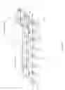 Fig. 09 - Mitigating electromigration effects using parallel pillars