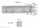 Fig. 07 - PACKAGE SUBSTRATE