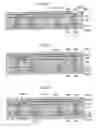 Fig. 09 - PACKAGE SUBSTRATE