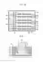 Fig. 03 - Multi-stacked structures of semiconductor packages
