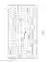 Fig. 02 - INTEGRATED CIRCUIT LAYOUT STRUCTURE