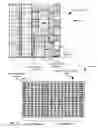 Fig. 22 - Integrated switch devices