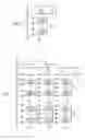 Fig. 05 - HVMOS reliability evaluation using bulk resistances as indices