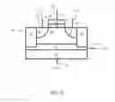 Fig. 16 - Memory device having electrically floating body transistor