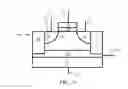 Fig. 17 - Memory device having electrically floating body transistor